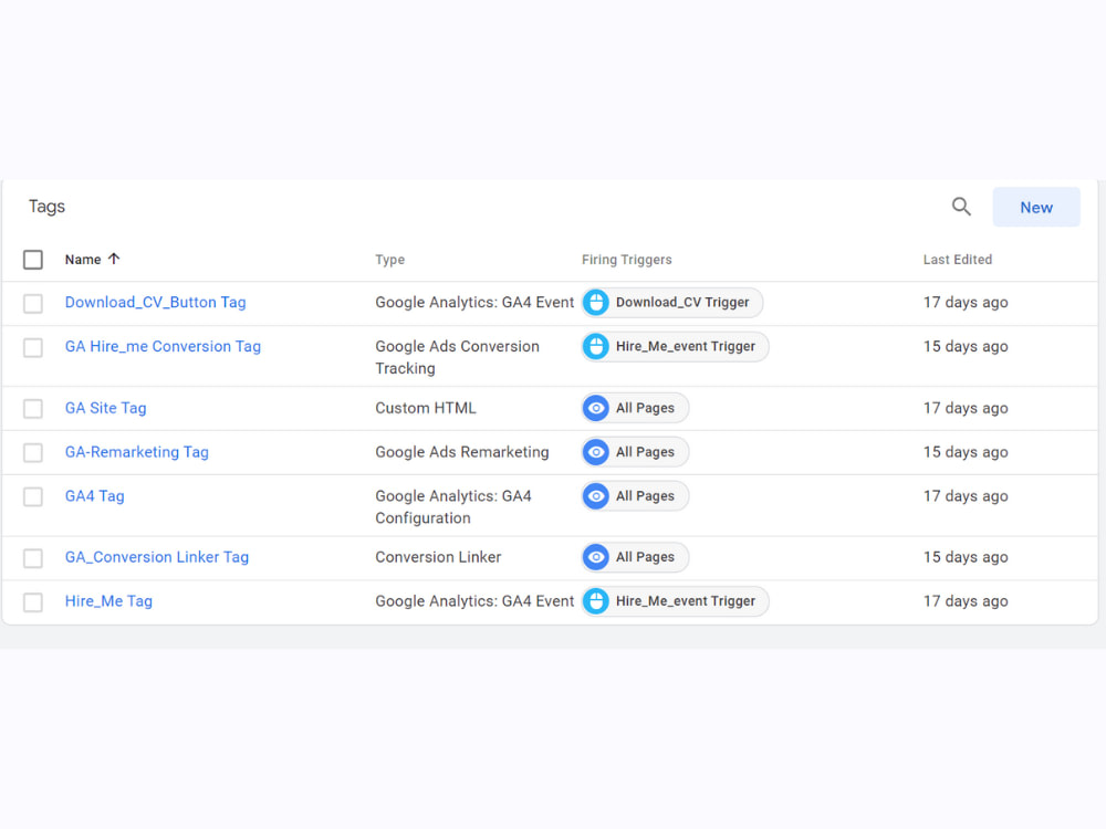 Google ads conversion tracking for eCommerce with dynamic values| GA4 ...