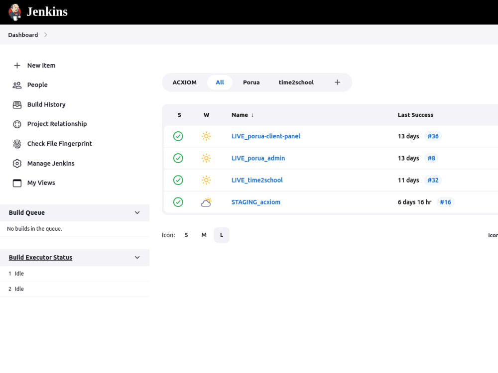 The Jenkins Ci Cd Pipeline Setup Upwork The Jenkins Ci Cd Pipeline Setup Upwork