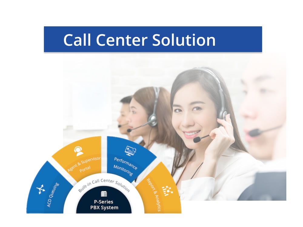 Tailored Telephony Finding Your Perfect Calling Software Upwork