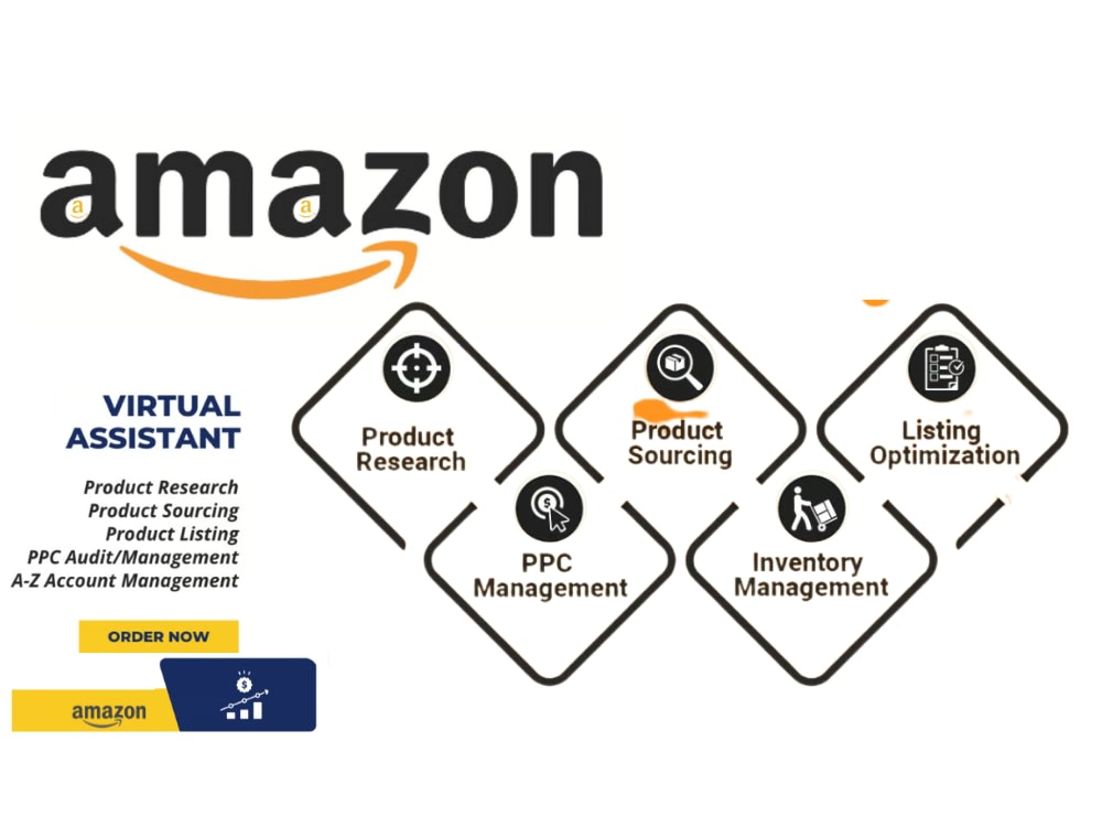 Amazon FBA Virtual Assistant to help your company flourish Upwork