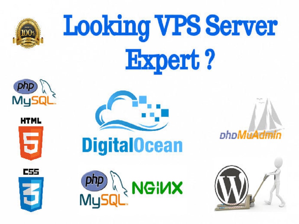 Setup Your sites on Digitalocean, Linode and AWS Upwork