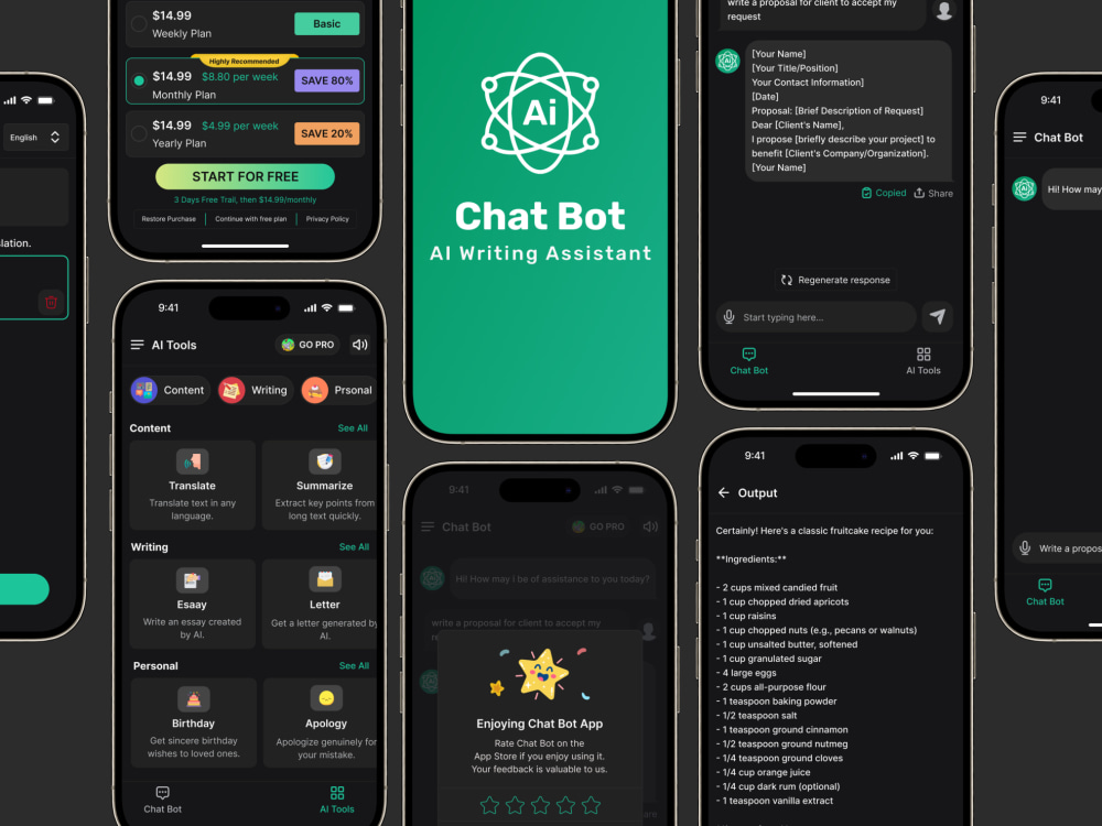 A Remarkable Solution Transforming Success Upwork