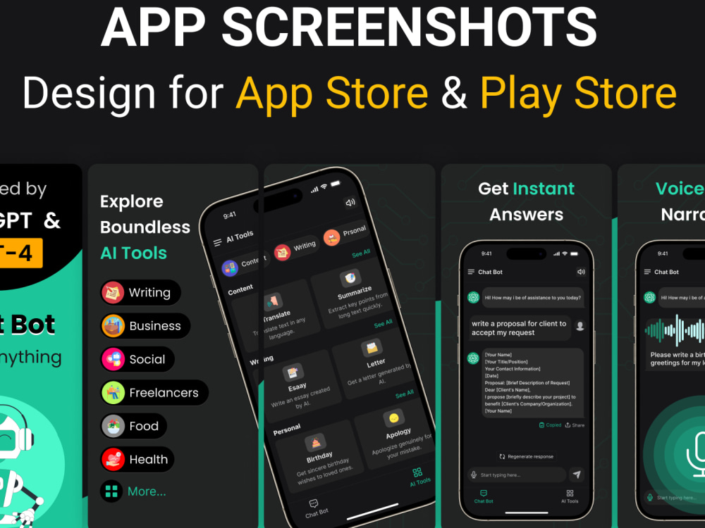 A Remarkable Solution Transforming Success Upwork