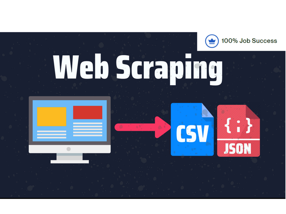 A Web Scraping Task Completed in 24 - 48 hours. | Upwork