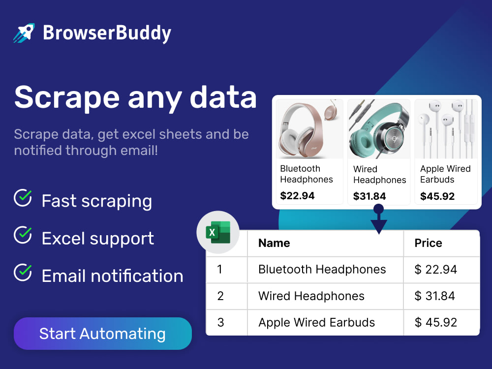 Scrape websites & Task automation on any website (bot scraper) Upwork