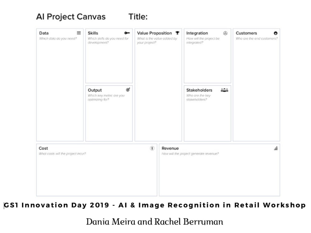A roadmap for your machine learning use case | Upwork