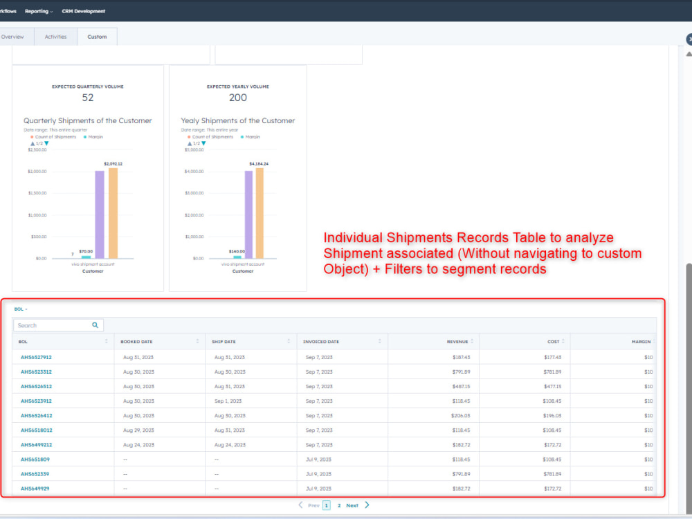 HubSpot CRM Cards for your Sales Hub Enterprise Account Upwork