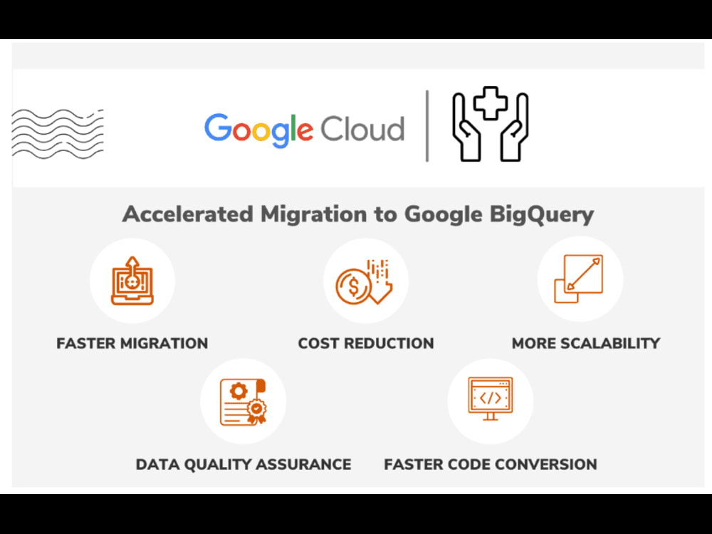 Data Pipeline for On-prem migration to google cloud | Upwork