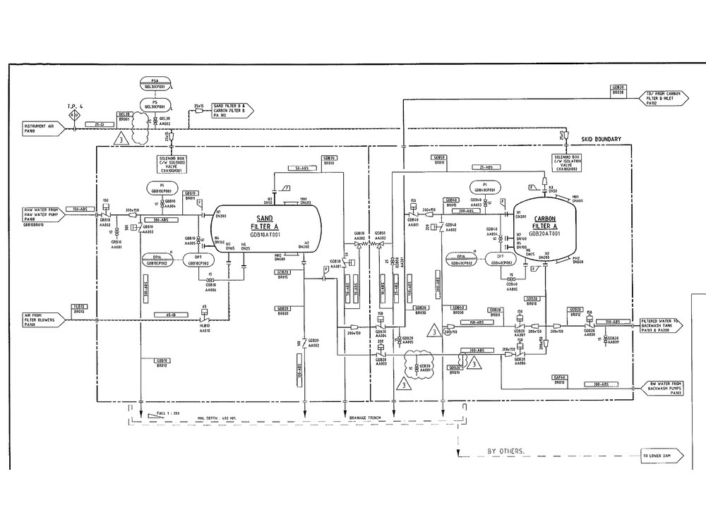 Comprehensive Water System Design Proposal with Drawings Upwork