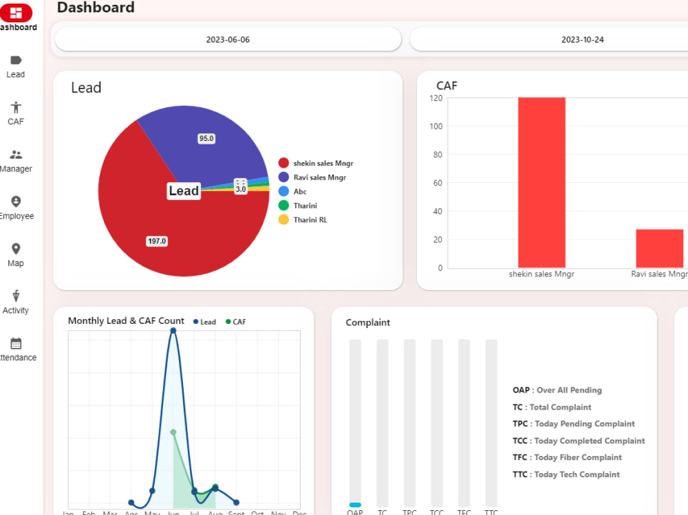 Responsive bootstrap website using HTML, CSS, Bootstrap, JavaScript ...