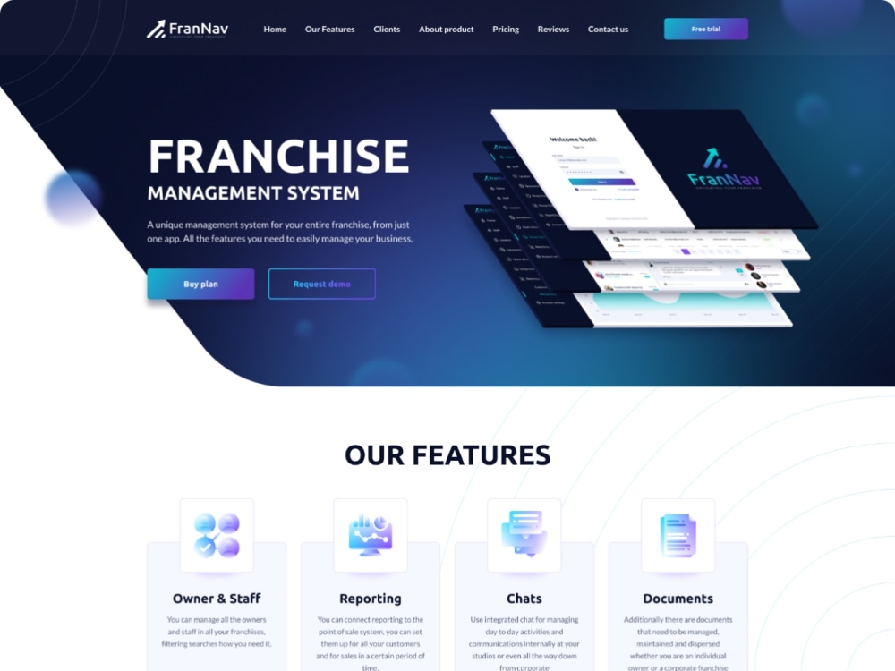 Clickable prototype design UX/UI in Figma | Upwork