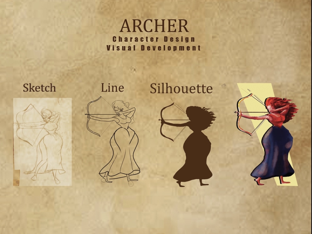 High Quality Cartoon Character And Portrait Design Upwork High Quality Cartoon Character And Portrait Design Upwork