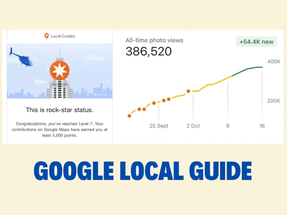 Setup And Optimize Profile For Local Seo On Google My Business And Maps Upwork Setup And Optimize Profile For Local Seo On Google My Business And Maps Upwork