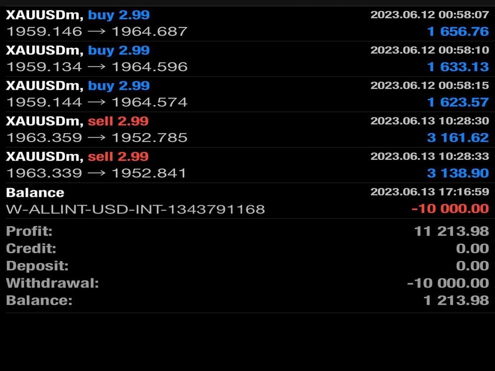 High profitable forex trading bot, forex account management, hft bot ...