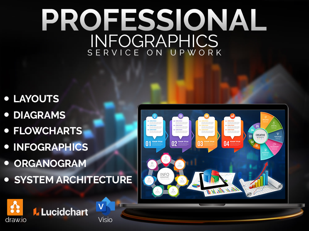 Visio diagrams, flowcharts, Org Charts and infographics for your 