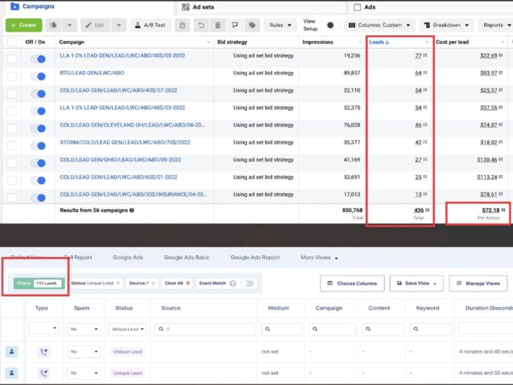 Optimal results from your Facebook and Instagram ads | Upwork