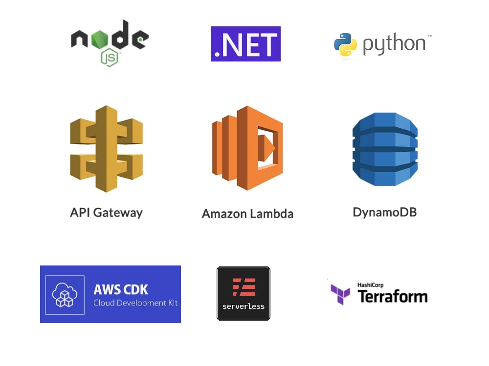 AWS API Gateway integrated with Lambda and Dynamo DB (8 endpoints) | Upwork