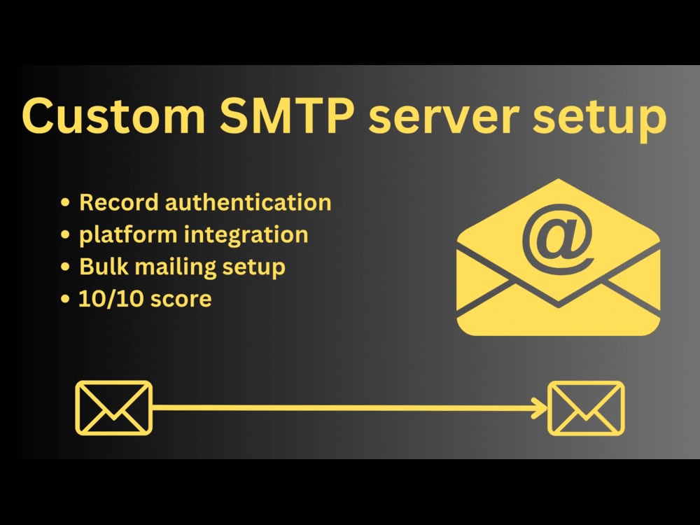 Custom SMTP setup for bulk mailing/B2B/B2C | Upwork