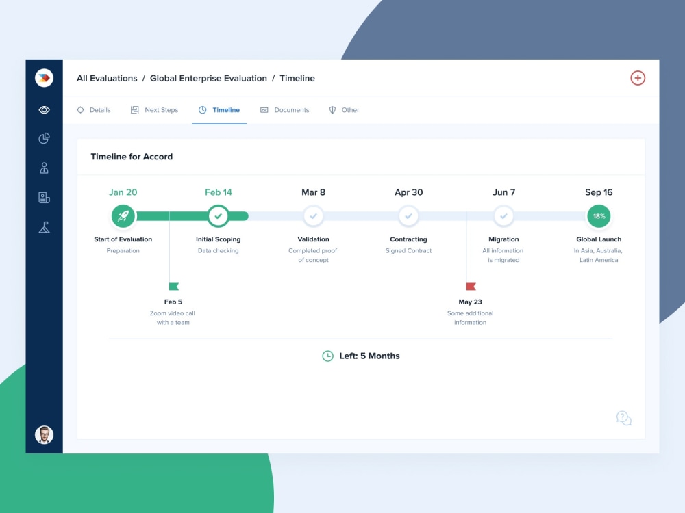 UI/UX Design for your Application or Website | Upwork