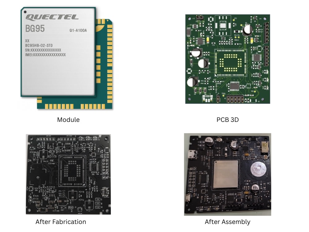 Device development of IoT NB IOT Quectel BG95, Hardware & Firmware