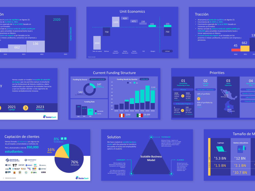 A Compelling SaaS / Fintech Pitch Deck Design Upwork