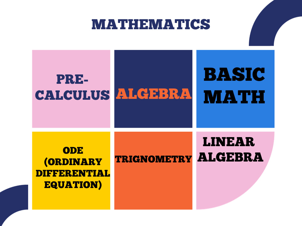 Math tutor for all grades | Upwork