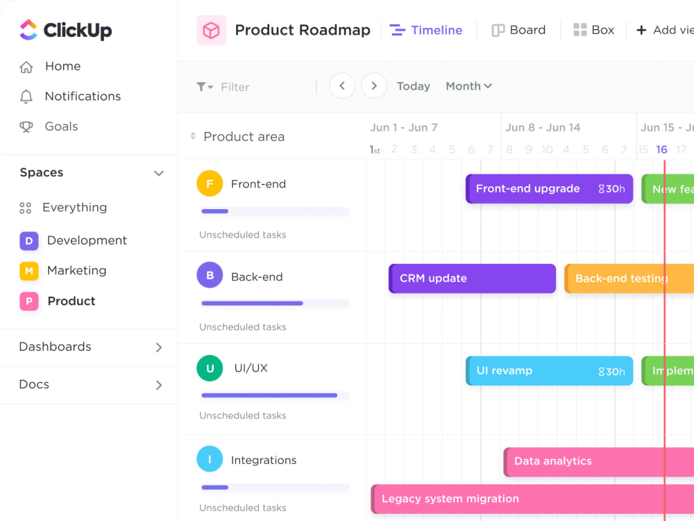 Full setup of ClickUp | Board configuration and integrations for your ...