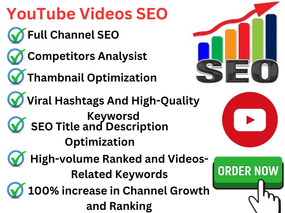 Video Content Optimization