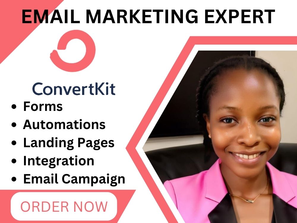 A Well Set Up Sales Funnel, email template, landing page on Convertkit