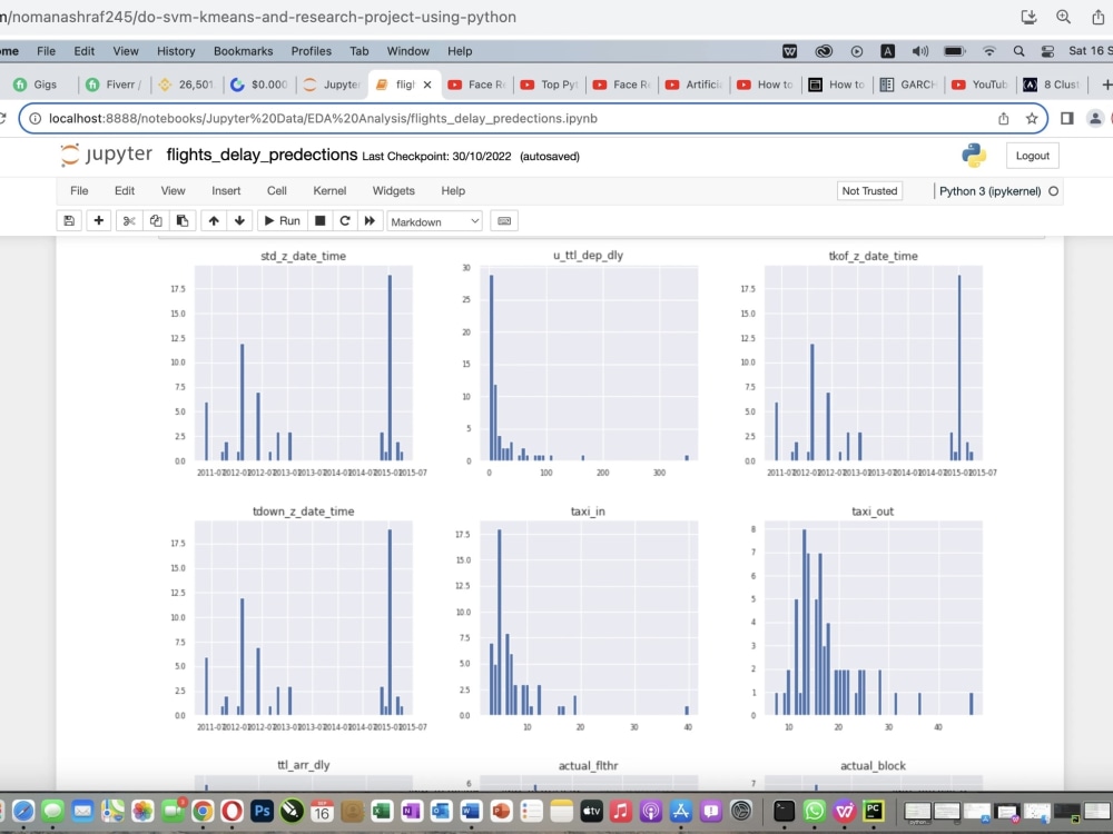 Knn, kmeans clustering and pca analysis in python | Upwork