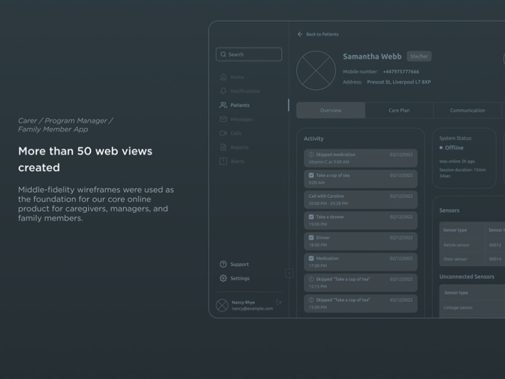 Top-notch UX high-fidelity wireframes for an exceptional user ...