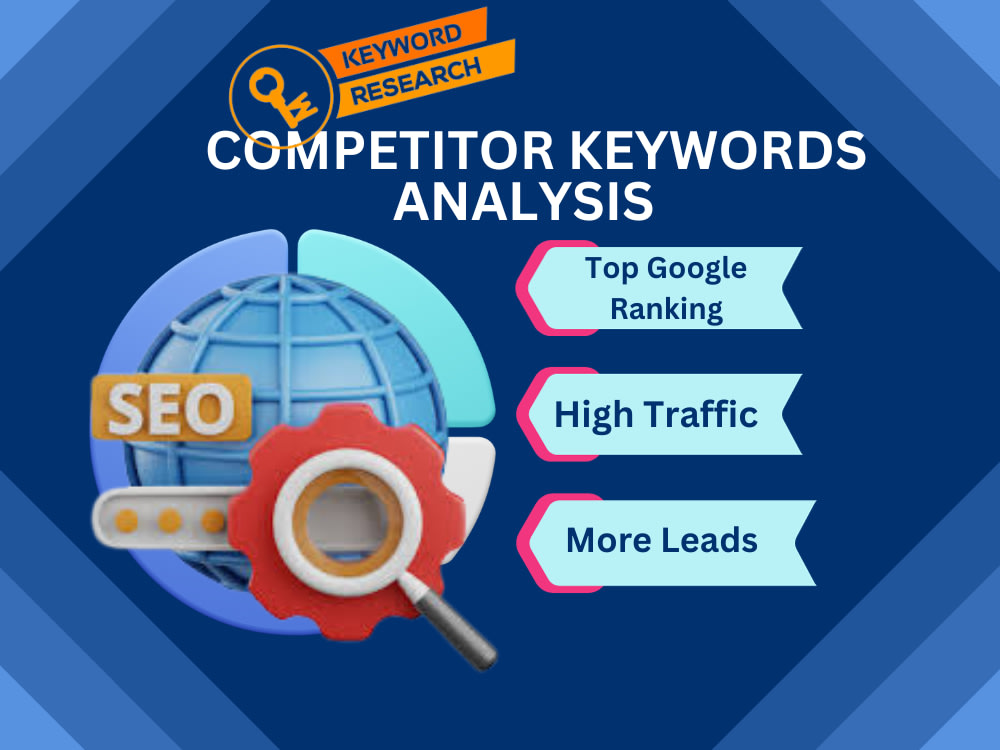 Competitive Keywords from an SEO keyword Research Keyword Analysis ...
