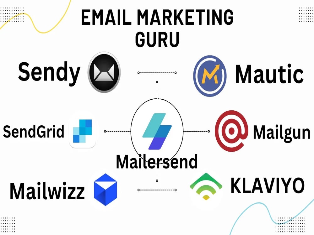Email Campaign and Automation with SendGrid, Mailgun, Mautic