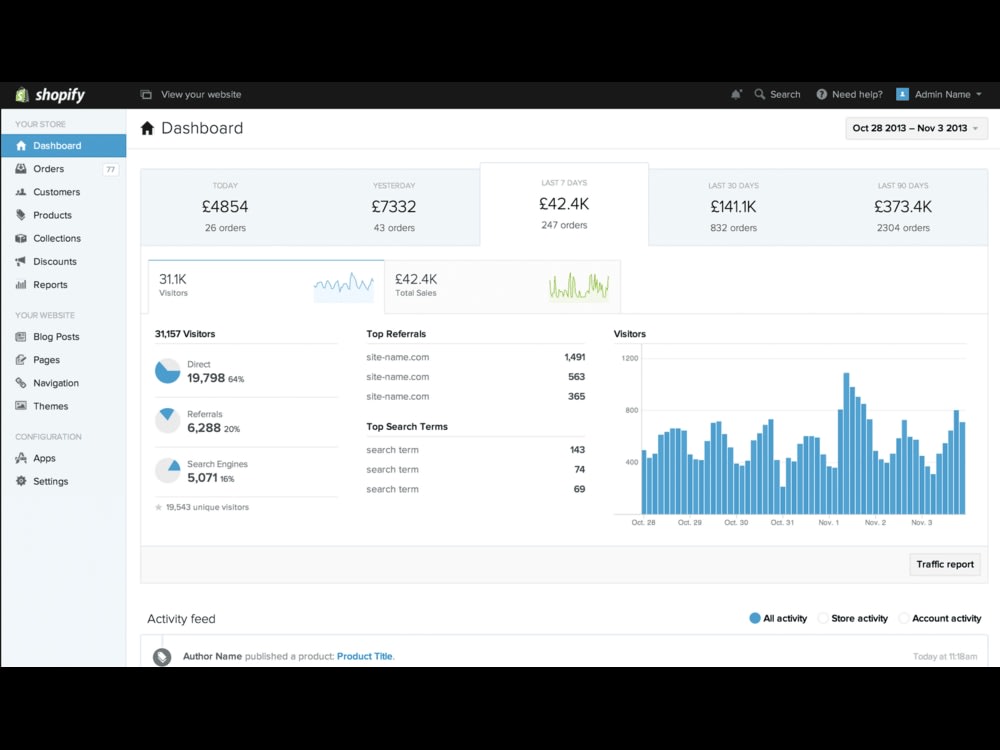 Email Campaign and Automation with SendGrid, Mailgun, Mautic