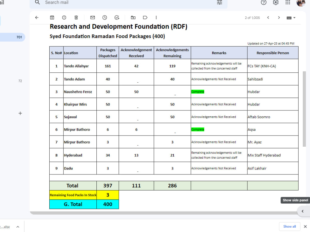 Professional and excellent manual typing, data entry, & formatting ...