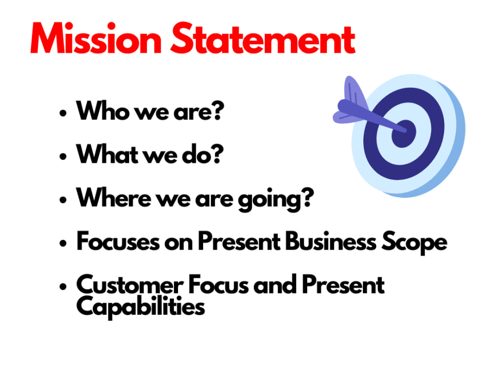 Eyecatching Vision Mission Statement along with Core Values, Taglines