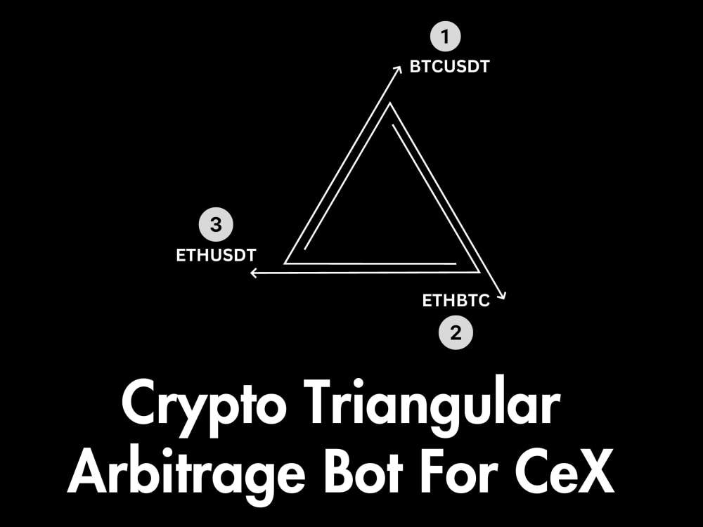 A crypto arbitrage trading bot for CeX Upwork