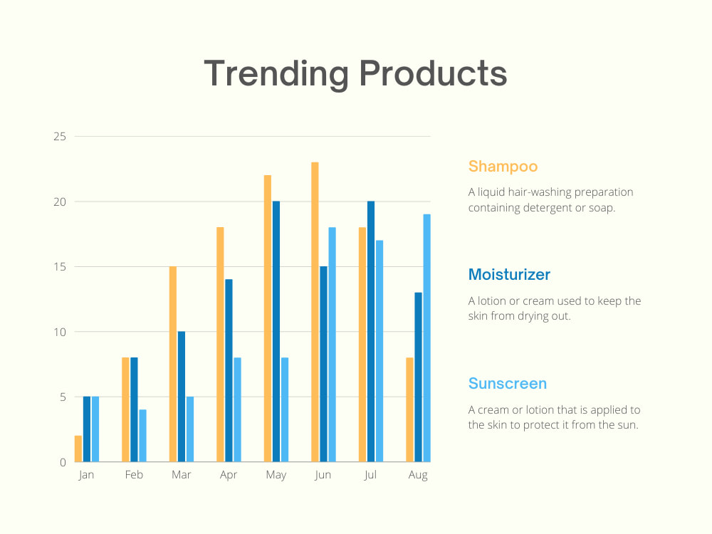 Expert Excel Data Visualization Create Custom Charts Graphs Using Expert Excel Data Visualization Create Custom Charts Graphs Using