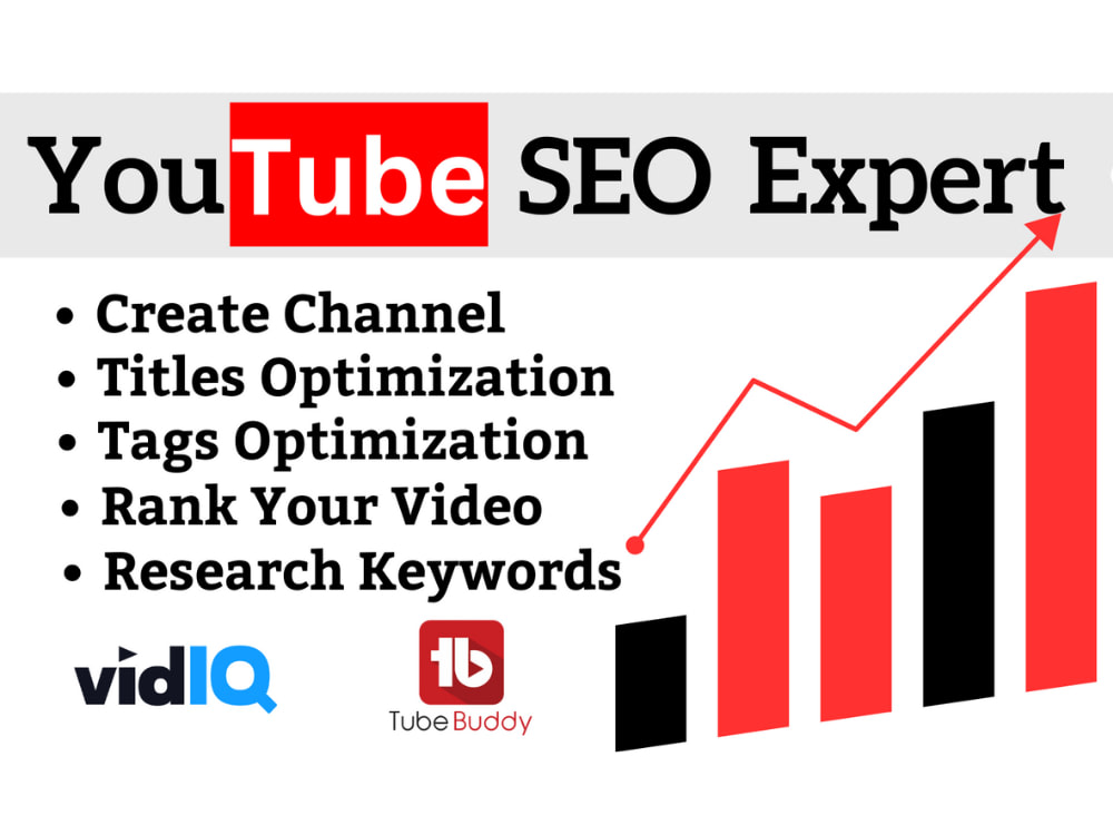 Epicamlv Cancel Amazon Video Channel Subscription Epicamlv How To