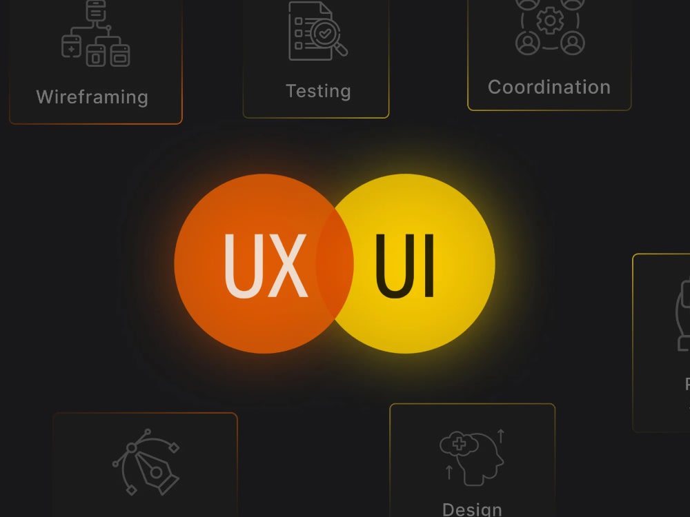 UI UX design, prototyping, branding, and brochure design. | Upwork