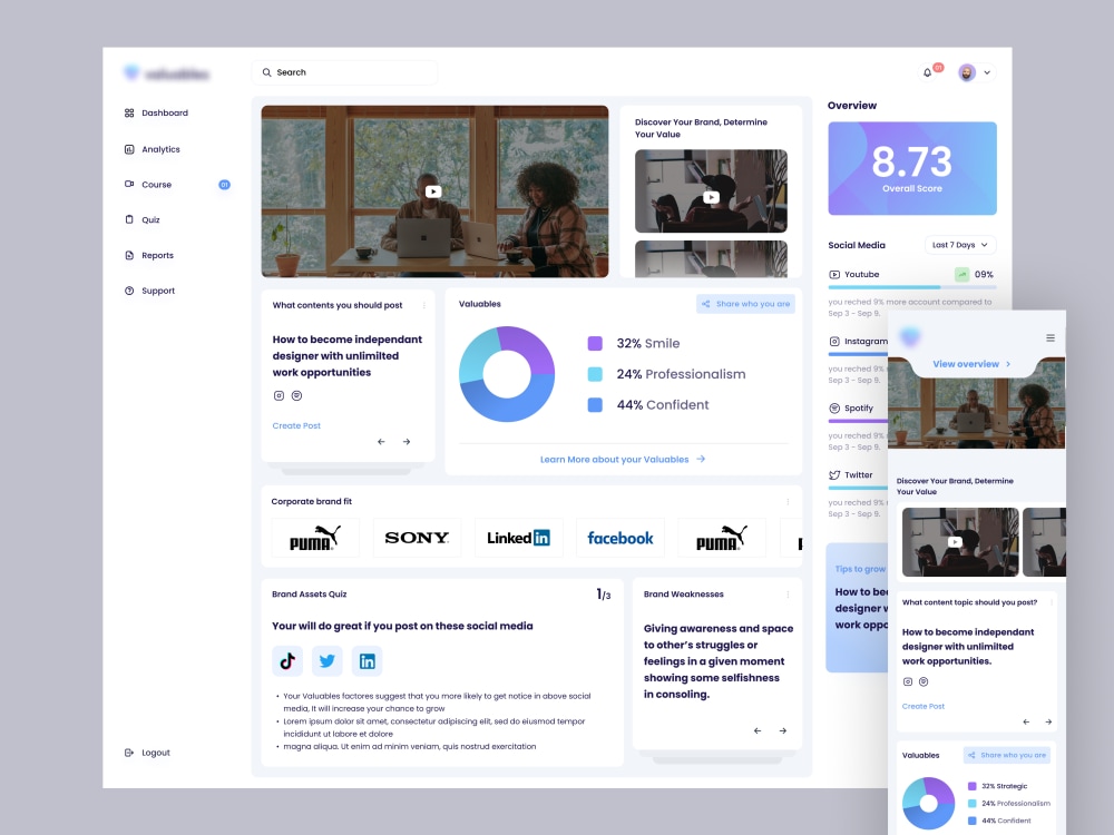 A Web App Sass And Admin Dashboard Designs In Figma Upwork A web app sass and admin dashboard designs in figma upwork