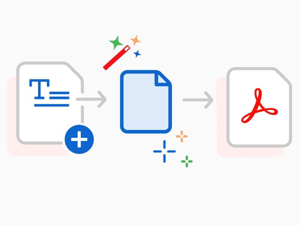 Conversion from image to encoded MS word or PDF Upwork