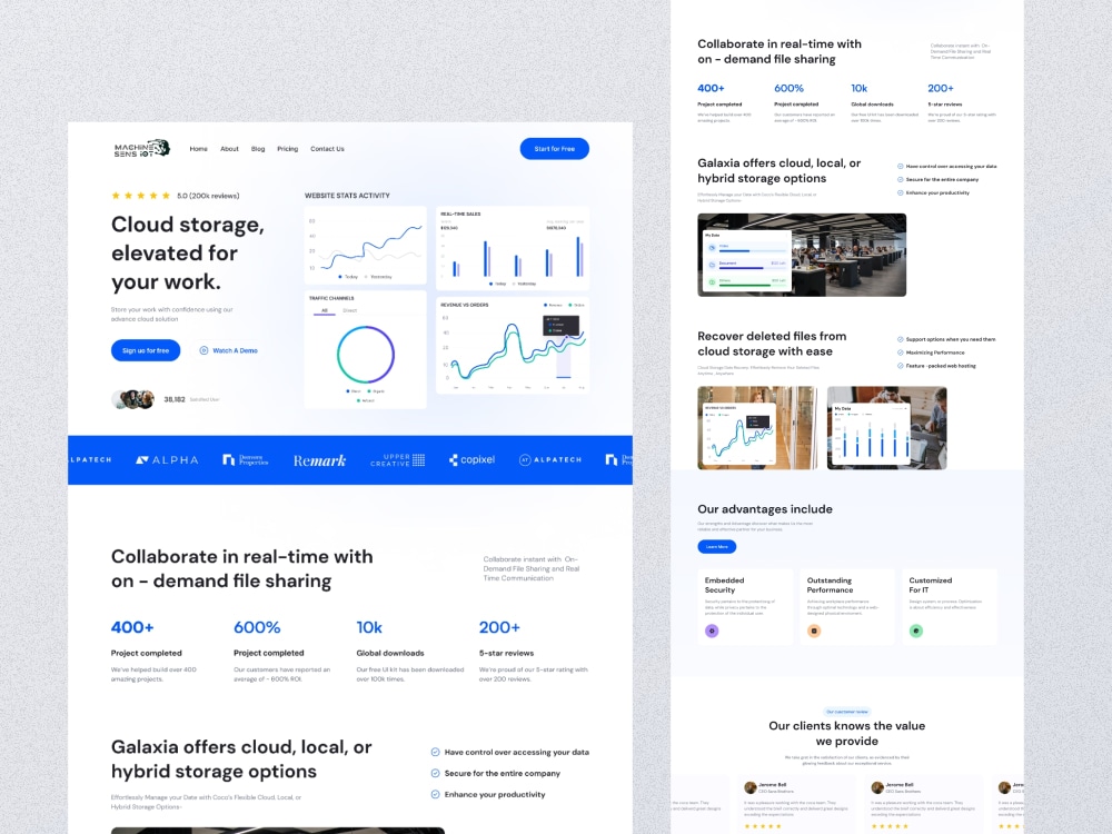 A website UI UX design or web UI mockup in Figma, landing page design ...