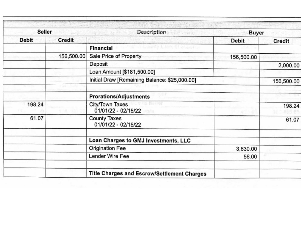 Real estate accounting & bookeeping Upwork