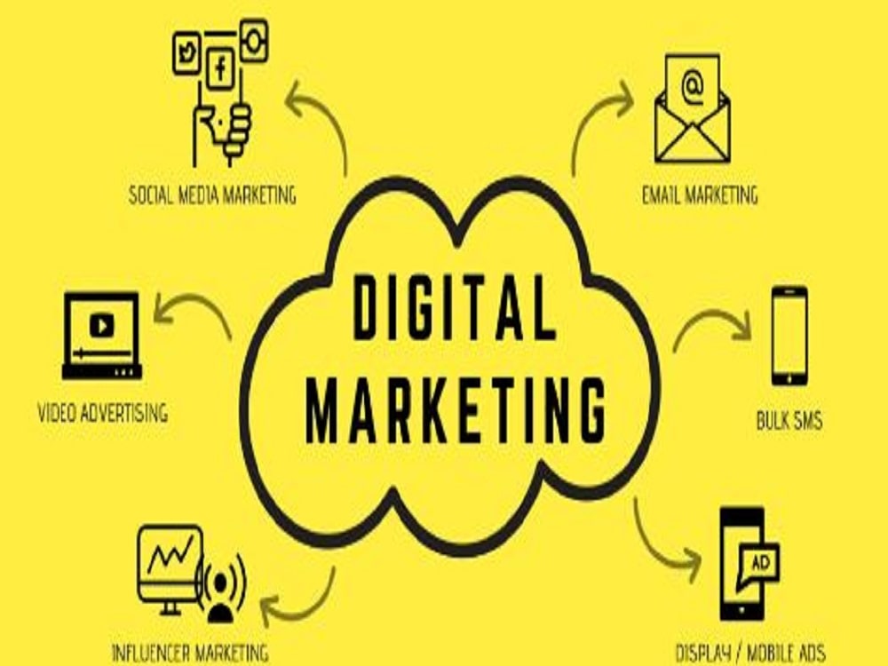 Social media marketing manager, TikTok promotion digital marketing Upwork