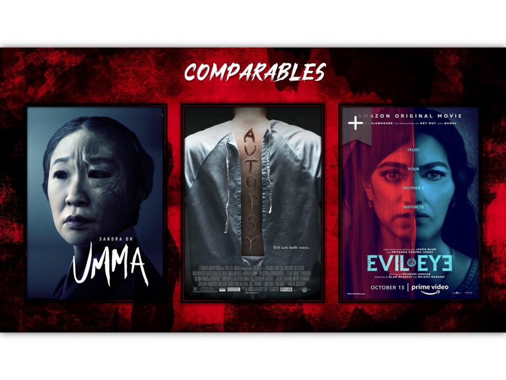 Poster Top Rated Series On Amazon Prime 2021 2021 Imdb Top Shows - Main Image