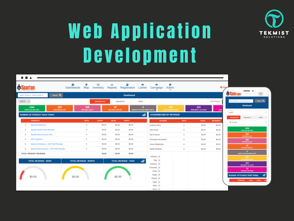 Custom Full Stack Web Development | API Integration | Web SaaS ...