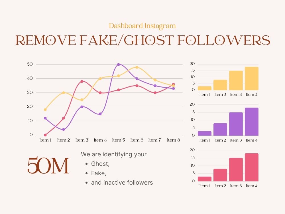 Help to identify all your Instagram fake, inactive, and ghost followers