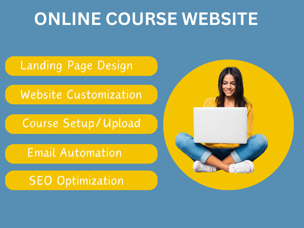 Squarespace online course website kajabi redesign Squarespace website Squarespace online course website kajabi redesign Squarespace website