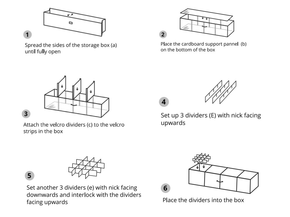 A Step by Step Product Instructional manual and Use guide design | Upwork